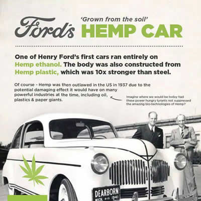 ford hemp car
